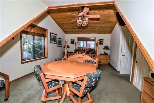 Knotty And Nice-177 By Big Bear Vacations