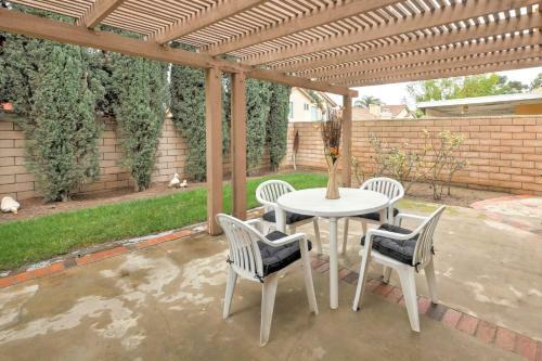 Chic Corona Home With Backyard Less Than 12 Mi To Riverside!
