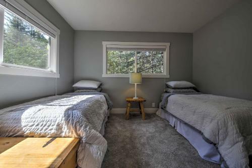 Gorgeous Lake Arrowhead Retreat With Game Room And Deck