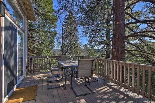 Sugar Bear Lodge With Game Room - 5 Mi To Village!