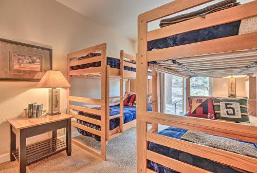 Mammoth Lakes Townhome - 10-min Walk To Village!