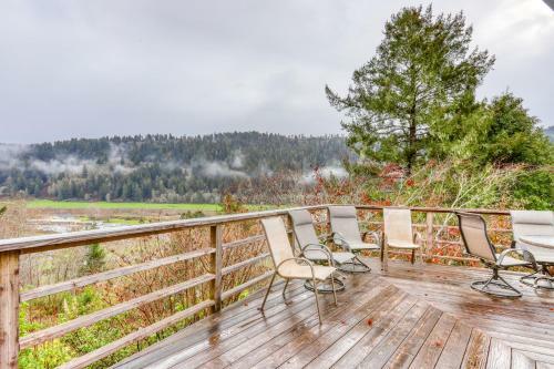 Viewcrest Retro Country Home