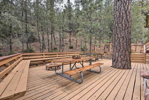 Luxury Pine Mtn Club Cottage With Pool Access!