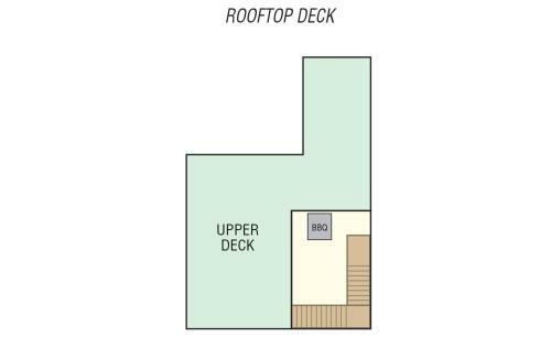 5 Exclusive Patios, 3 Levels Plus 4th Level Skydeck