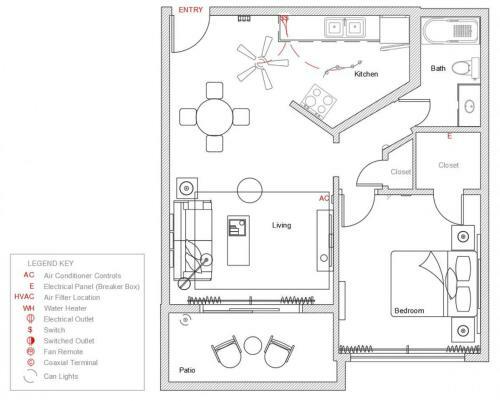 Apartamento Wanderjaunt - Azul - 1br - Ocean Beach