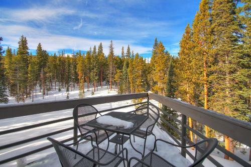 Summit Solitude Estate Home