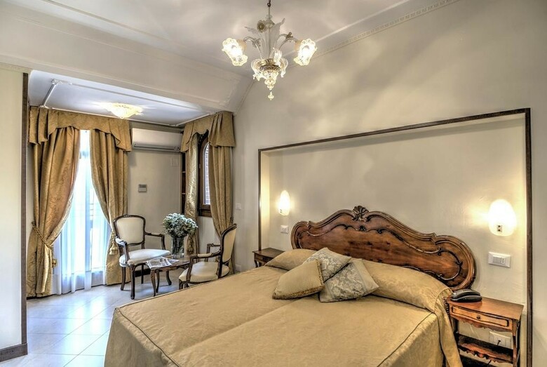 Hotel Scandinavia