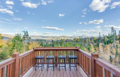 Grandview At Buffalo Mountain