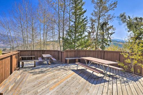 Apartamento Silverthorne Condo With Deck And Mountain Views!