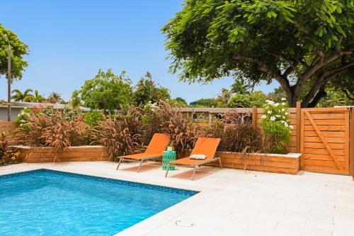 Wilton Manors Winds