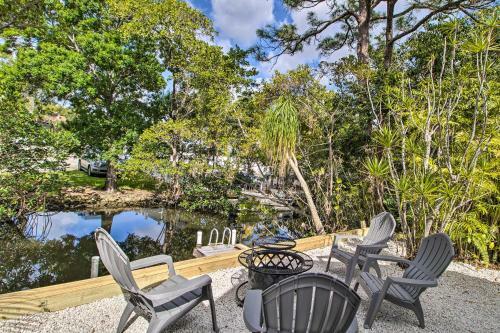 Apartamento Riverfront Jupiter Home Private Heated Pool!