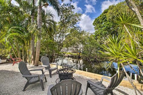 Apartamento Riverfront Jupiter Home Private Heated Pool!