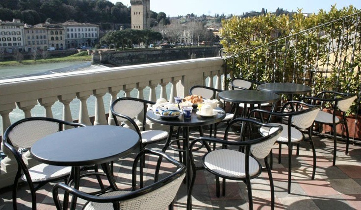 Best Western Hotel River