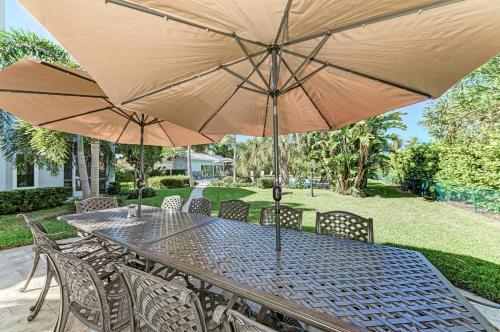 Gated Waterfront Estate With Private Pool & Dock Home