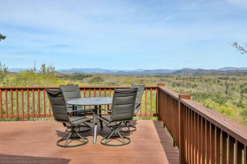 The High Life Long Range Views Of The Blue Ridge Mountains