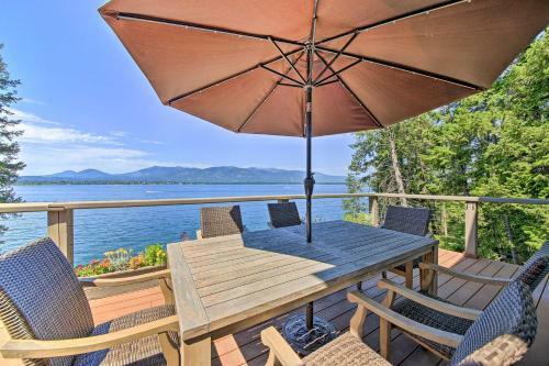 Sandpoint Waterfront On Lake Pend Oreille!