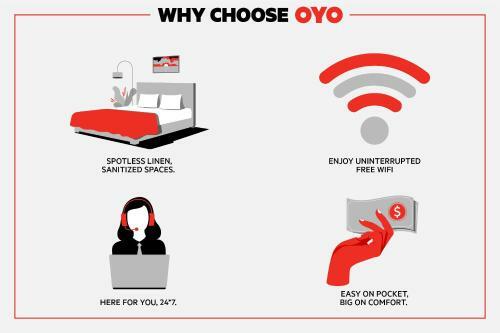 Oyo Hotel Mt. Vernon Ky I-75