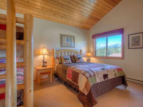 Beaverhead Condos By Big Sky Vacation Rentals