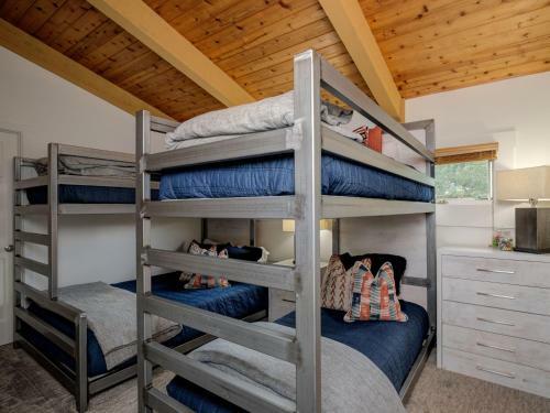 Beaverhead Condos By Big Sky Vacation Rentals