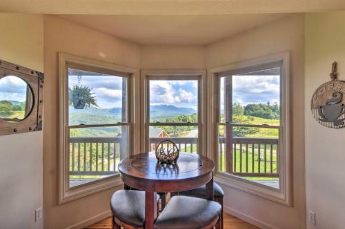 High Gravity Banner Elk Custom Chalet With Views!