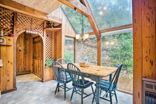 Unique Mountain Cottage With Views And Resort Access!