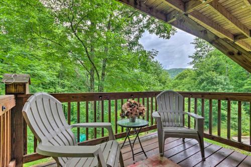 Luxe Mtn-view Maggie Valley Home With 2 Decks!