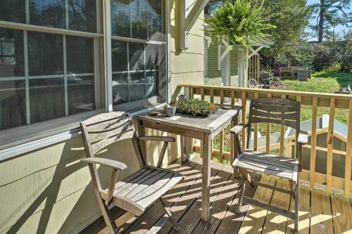 Cozy Tiny House 4 Miles To Downtown Wilmington!