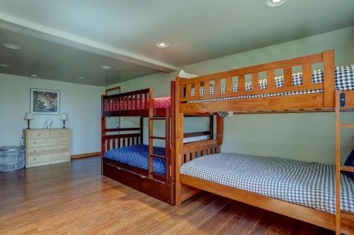 Rimrock Home