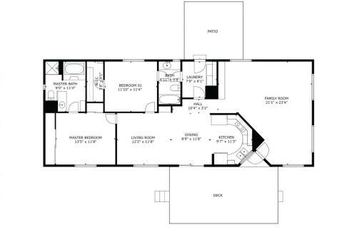 The Blanchard Estate