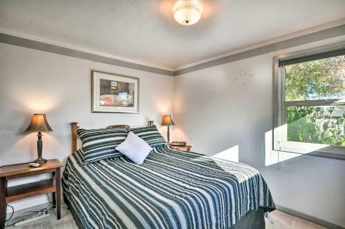 Sherwood Retreat With Yard, Walk To Old Town!