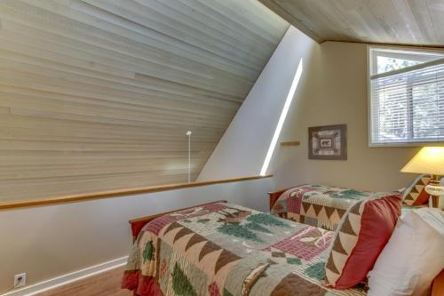 Mt View 06 | Discover Sunriver