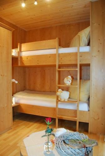 Agroturismo Da Br�uhauser