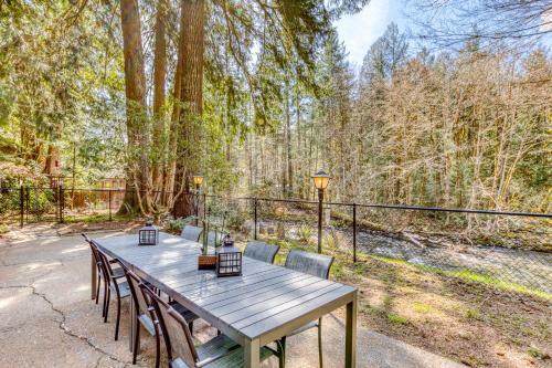 Retreat On The Salmon River