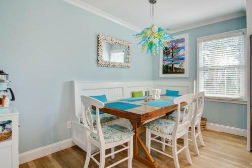 Carolina Boulevard 130
