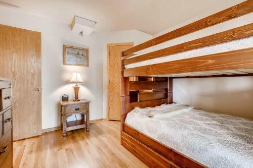 Powder Pointe By Park City Lodging