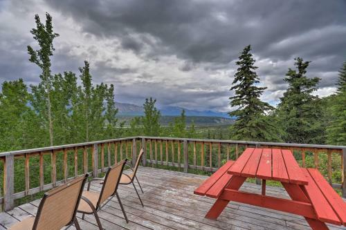 Cabin With Glacier And Mtn Views Walk To Matanuska River