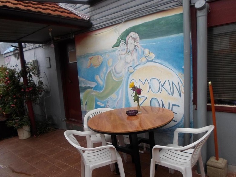 Hostal House Rocco Backpacker
