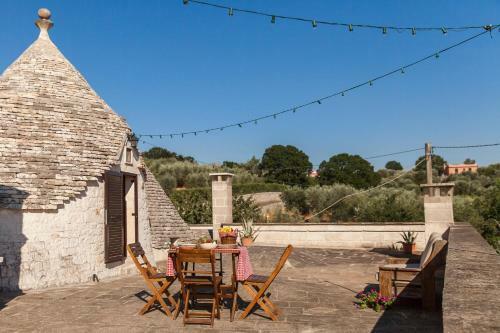 Apartamento Trulli Di Bacco