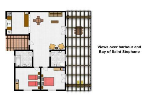 Apartamento Renoula
