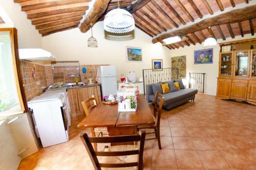 Agroturismo Casa Di Renzo