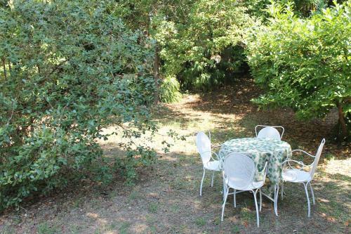 Villa Margherita