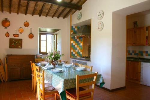 Rocca Ripesena Villa Sleeps 10 Pool Wifi