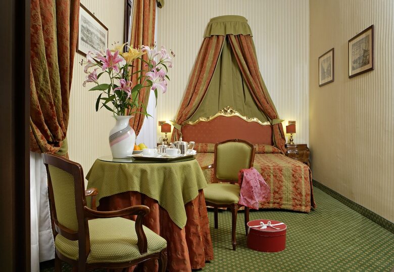 Hotel Kette