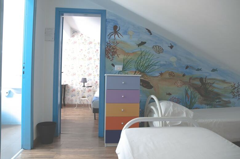 Hotel City-in-hostel-b&b