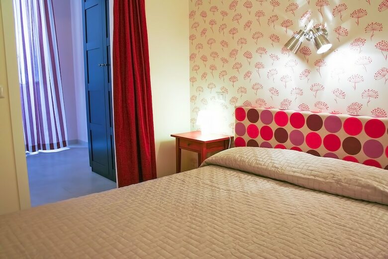 Hotel City-in-hostel-b&b