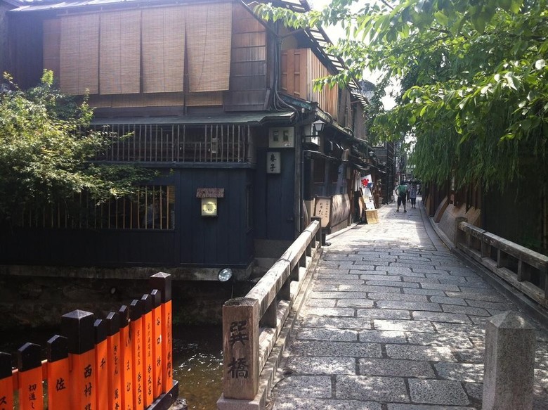 Sakara Gion