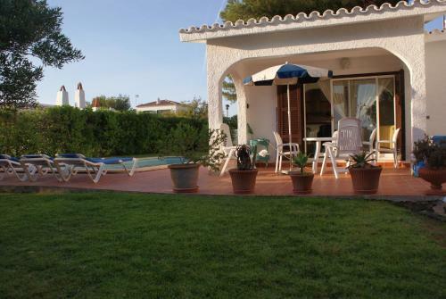 Villa Lombardi