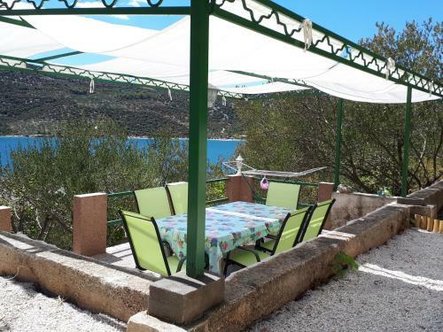 Apartments Rin?i?