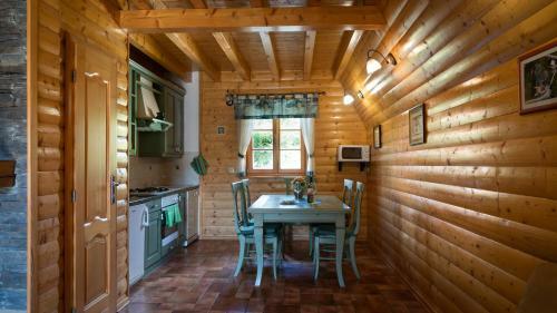 Chalets Runolist