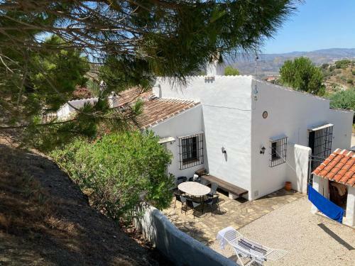 Villa Finca El Carmen